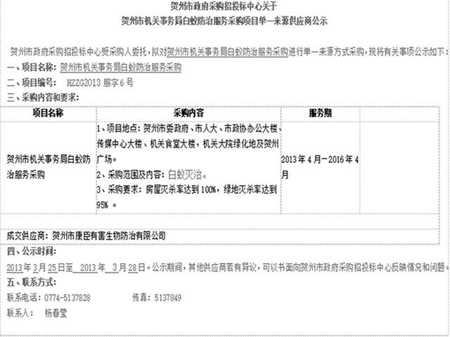 中標(biāo)賀州市政府大院白蟻防治工程